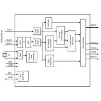 TW9900-NA1-GR,Renesas Electronics America Inc. TW9900-NA1-GR price,Integrated Circuits (ICs) TW9900-NA1-GR Distributor,TW9900-NA1-GR supplier
