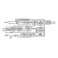 ISL12026AIVZ-T,Renesas Electronics America Inc. ISL12026AIVZ-T supplier,Renesas Electronics America Inc. ISL12026AIVZ-T priceIntegrated Circuits (ICs)