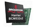 BCM53212SKPBG,Broadcom Limited BCM53212SKPBG price,Integrated Circuits (ICs) BCM53212SKPBG Distributor,BCM53212SKPBG supplier