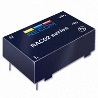 RAC02-15SC