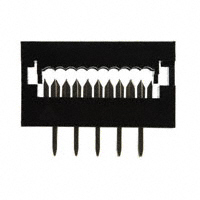 SIP110-PPPC-D05-ST-BK