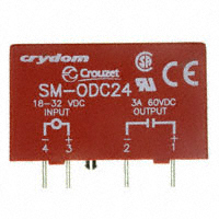 SM-ODC24